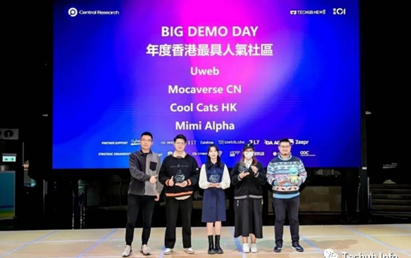 抓住加密市场小牛行情初期的黄金窗口期