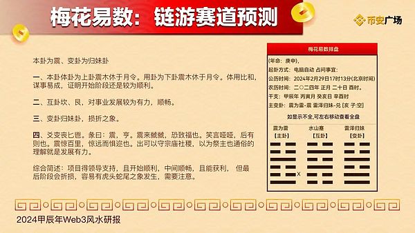 国庆晨报：区块链世界的风云变幻