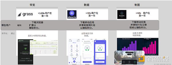 一位资深炒币者的心路历程：比特币与以太坊投资启示录