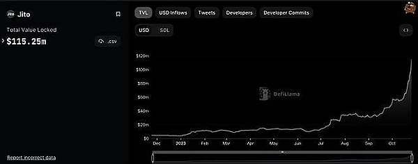币市观察：BTC、ETH为何持续疲软？我的操作建议