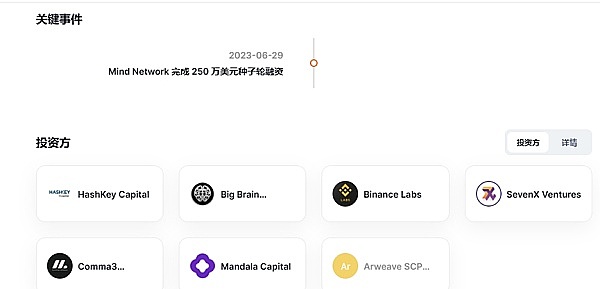 投资中的认知边界：为什么懂得放弃才是真智慧？
