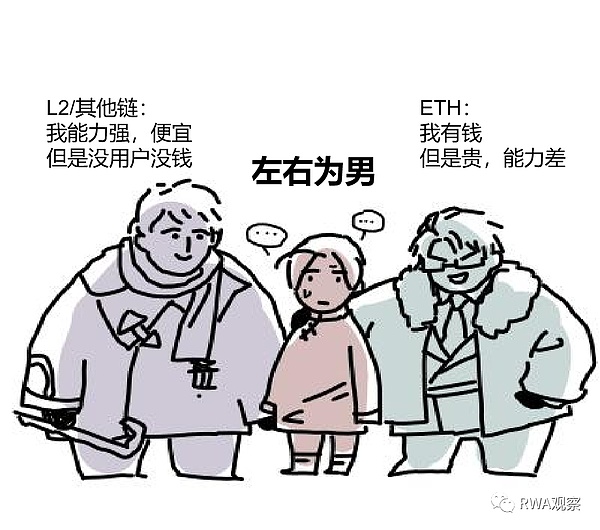 当加密风暴席卷华尔街：一场资本迁徙的狂欢正在上演
