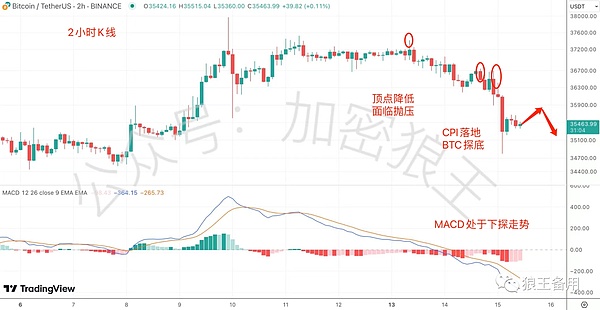 区块链周报：行业风云变幻，监管收紧与技术突破并存
