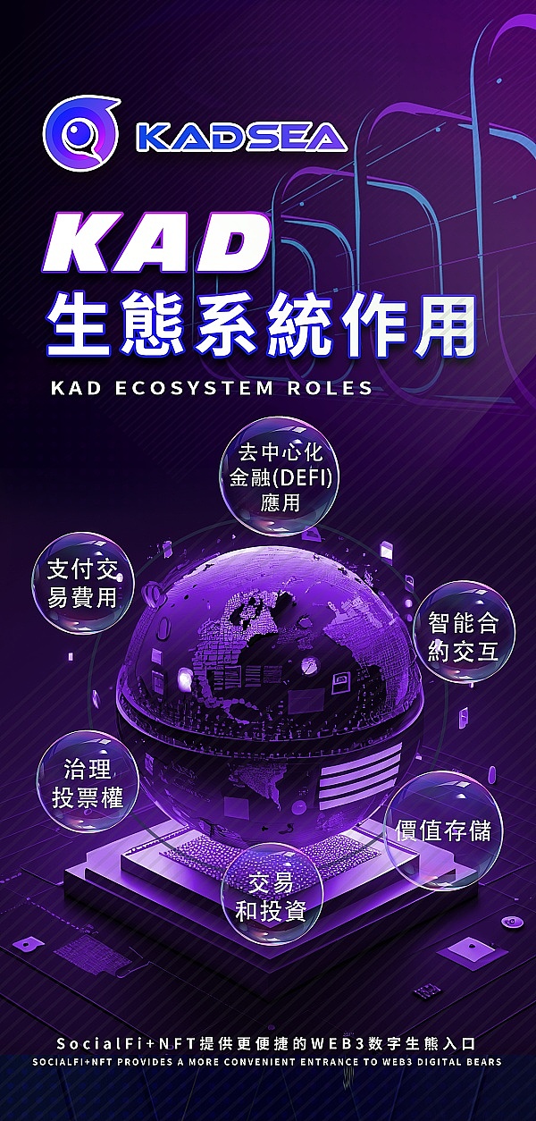 加密金融的黄金时代：我们正在见证一场怎样的金融革命？