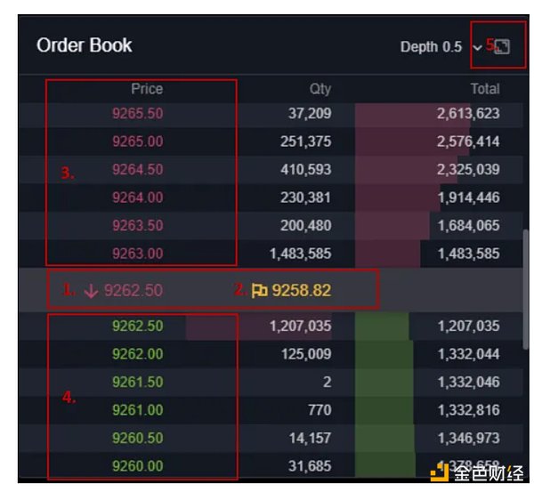 HBAR陷入困境：关键阻力位的拉锯战何时能破局？