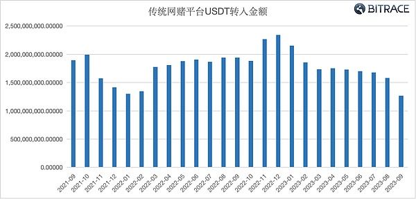 市场观察：当比特币遇上聪时代