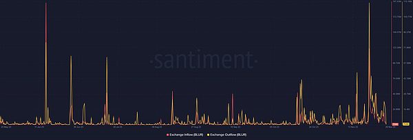 华尔街大佬重磅发声：这个动荡年代，比特币正迎来黄金时代