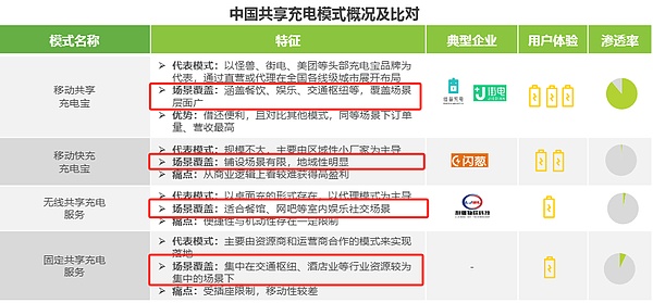 比特币关键点位争夺战：11万关口能否守住？