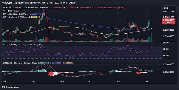 当波场遇上Pundi X：一场改变零售支付的加密货币革命