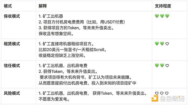 市场剧烈波动，你的投资被套牢了？别慌！看这里