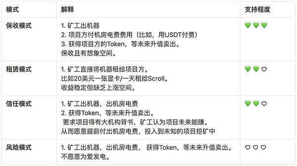 XRP多头蓄势待发：这次能突破关键阻力位吗？