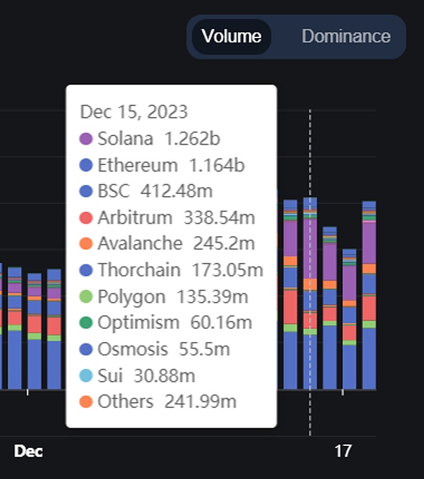 市场暴跌后的投资思考：我的操盘手记