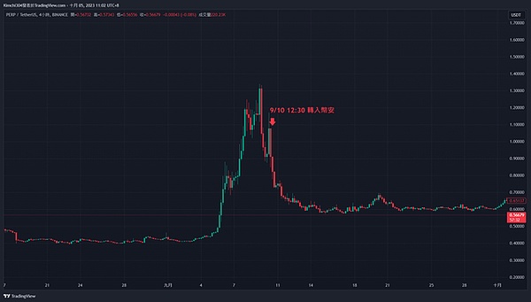 比尔·盖茨谈AI革命：我们的电脑使用方式即将天翻地覆