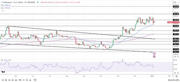 Bybit英国撤退背后：深度剖析加密货币监管的十月革命