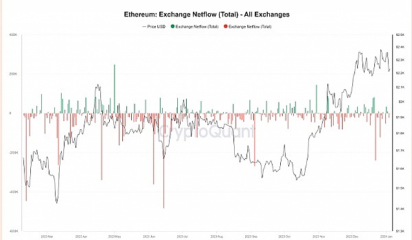 XRP跌破关键心理价位：市场动荡下的深度解析