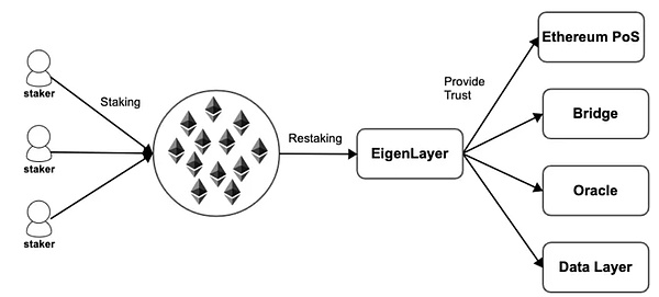 Web3金融新纪元：BitBK如何重构我们的交易体验