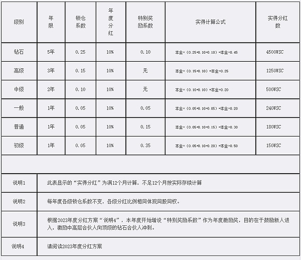 当未来已来：一场颠覆想象的元宇宙盛宴