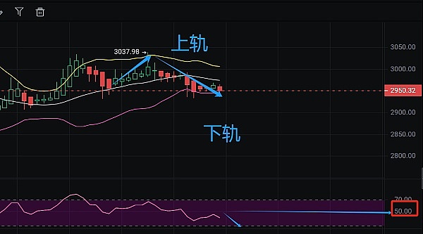 当便宜钱找上门时，你真的敢捡吗？解密黑U跑分骗局