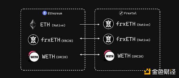 NFTScan在PlatON网络中的崛起：从数据服务到验证节点的华丽转身