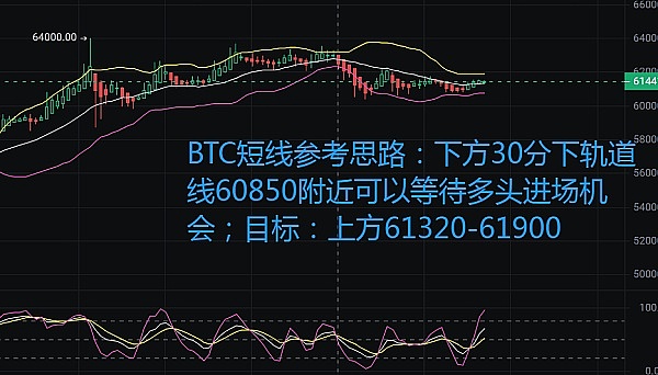 Foresight Ventures基础设施投资版图：一次深度剖析