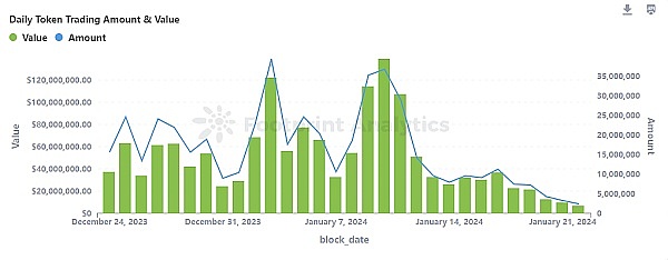 BTC生态资产保管指南：别让你的数字财富灰飞烟灭