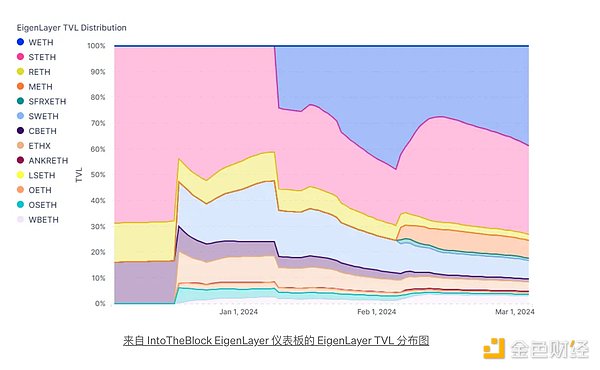 比特币以太坊阴跌不止 警惕新一轮下跌行情