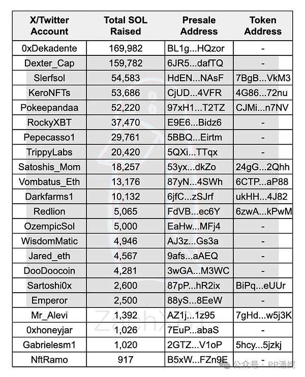 比特币强势反弹：数字黄金重新闪耀26,000美元高地