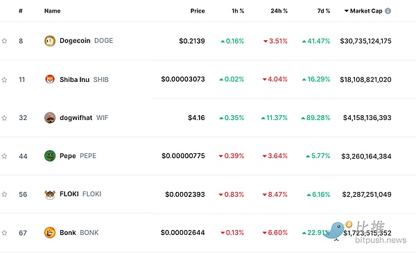 比特币智能合约的新希望：BitVM与RGB协议深度解析