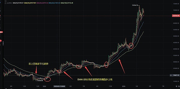 当加密货币遇见支付自由：一场颠覆传统的金融革命正在上演