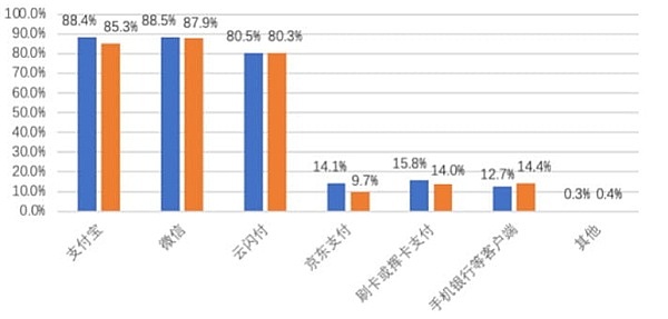 CPI数据如何影响加密货币？这份指南帮你掌握市场先机