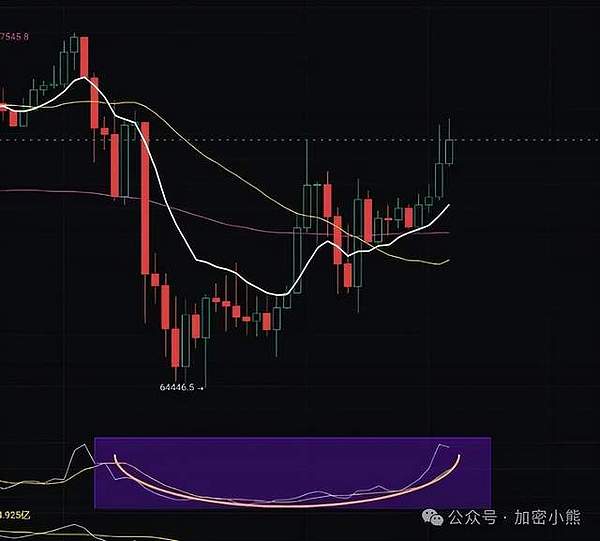 Bitwise再战比特币ETF：一场与监管机构的拉锯战