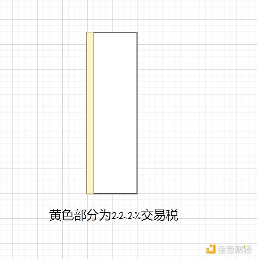 疯狂的加密世界：比特币冲高回落，以太坊蓄势待发