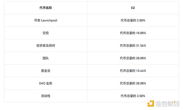比特币逆势上扬：9月行情打破Rektember魔咒