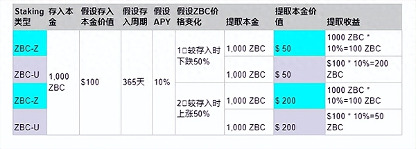 JASMINER惊艳迈阿密Mining Disrupt：两款ETC矿机引热议