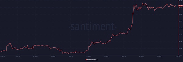AI Agent：正在颠覆Web3游戏产业的智能革命