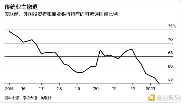 谷歌云拥抱波场TRON：区块链生态的新里程碑