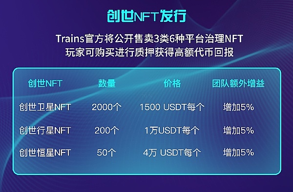 SEC主席一番话竟让僵尸币FTT起死回生？市场沸腾了！