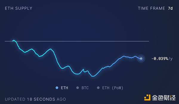 美图要抛售9亿加密货币？这个曾经的币圈玩家为何选择离场