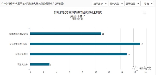 8月4日加密货币市场观察：BTC和ETH迎来关键抉择时刻