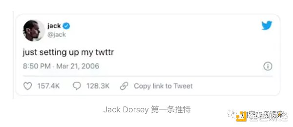 区块链监管困局：当老办法遇上新世界