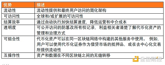 强强联手！新火科技与CertiK携手打造Web3资产安全新标杆
