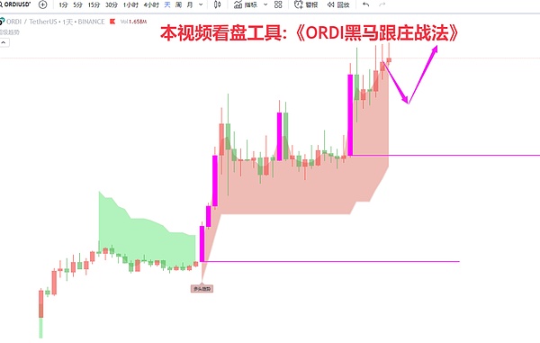 香港见证金融革命：LuxeVault如何重塑Web3时代的资产价值