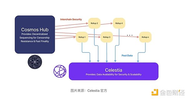 敦煌数字宝藏惊艳全球：区块链如何让千年壁画活起来