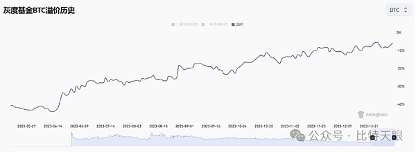 深度解读JOE代币：这个让DeFi圈疯狂的治理代币到底有何魔力？