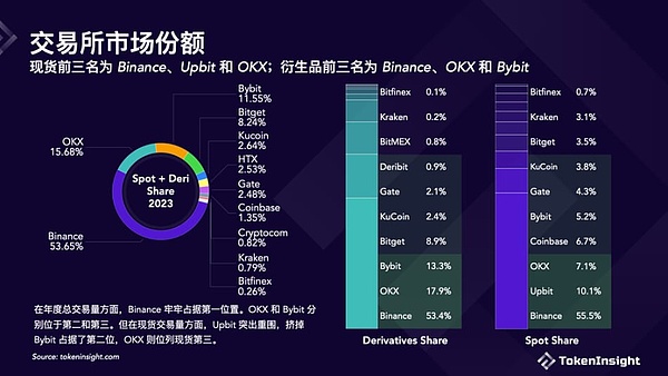 当传统金融遇见区块链：揭秘TAC如何撬动万亿级RWA市场
