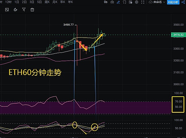 韩国交易所造链大猜想：Upbit和Bithumb的区块链布局会如何展开？