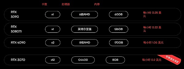 市场观察：鲍威尔讲话后的金融迷局