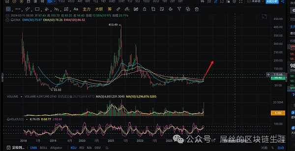 美元霸权的新战场：稳定币法案背后的金融博弈