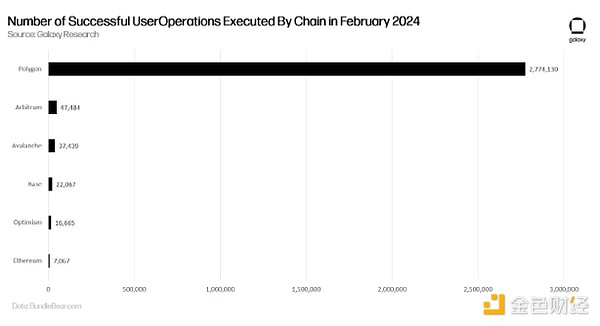 以太坊信仰者的救赎：从摘水果到赎回ETH10K车牌的奇幻旅程