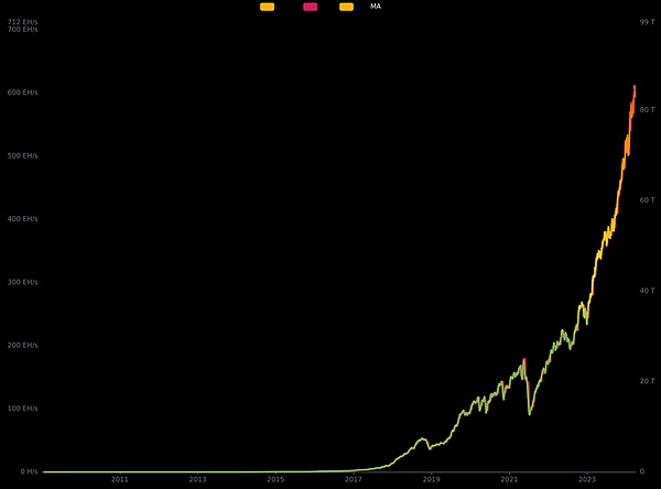 金秋十月送豪礼，BitVenus邀您共享财富盛宴